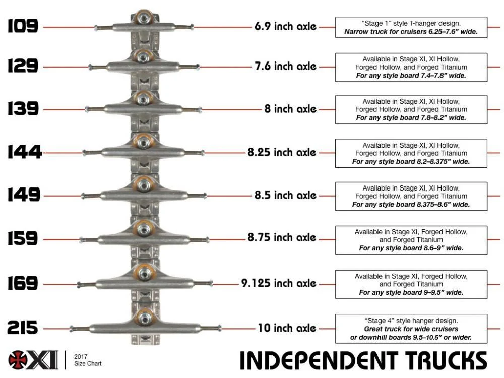 Independent Forged Hollow Silver Trucks 144 - Image 3