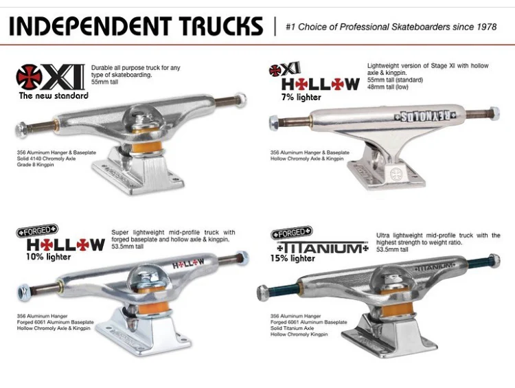 Independent Stage 11 Standard Silver Trucks 144 - Image 3