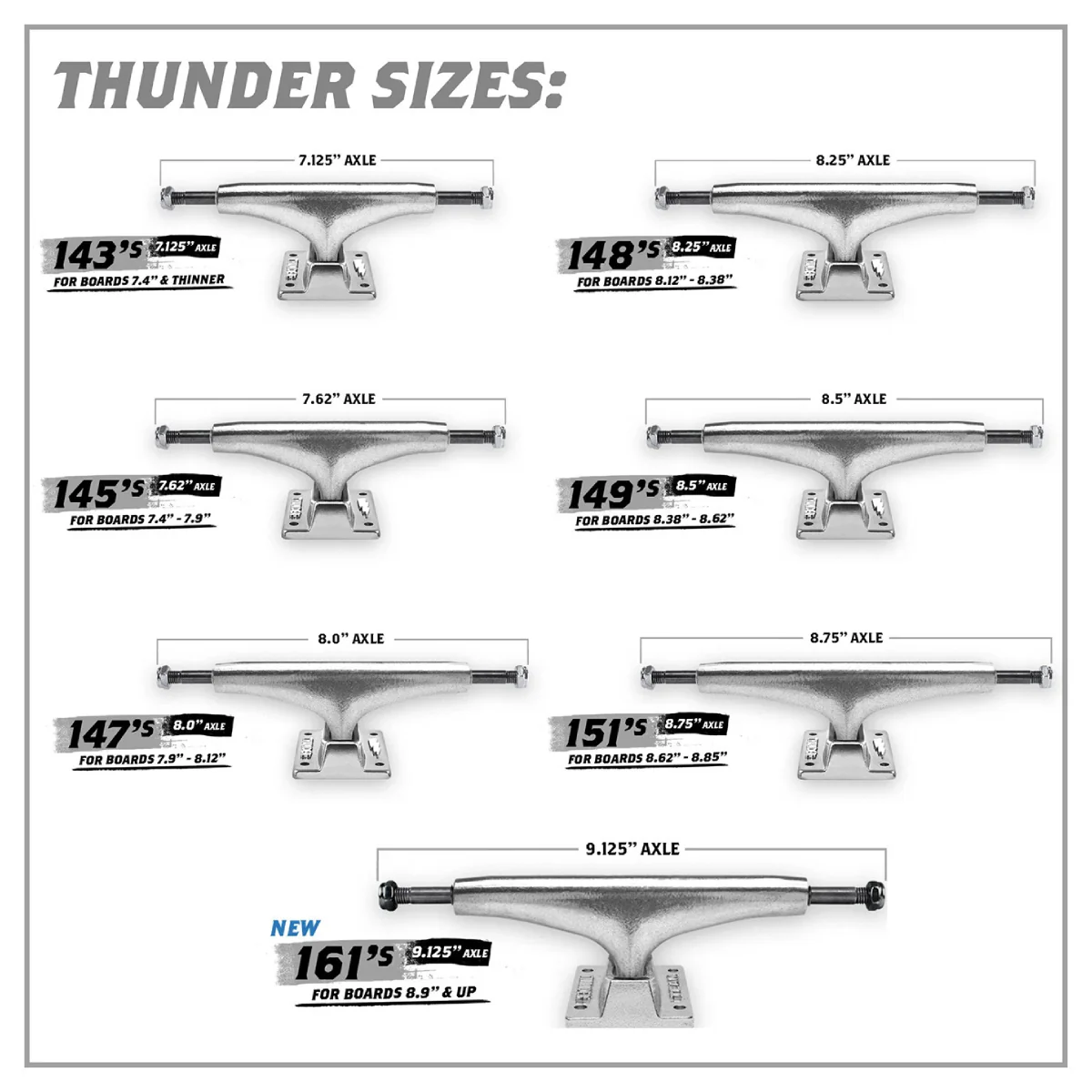 Thunder Hi Polished Trucks 149 - Image 3